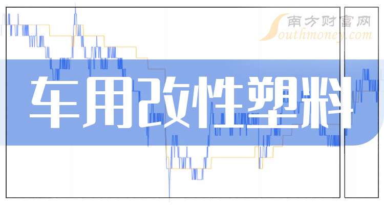 2025年车用改性塑料概念龙头股票名单收好啦！（2025228）