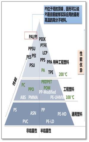 因地制宜改善农村人居环境(图1)